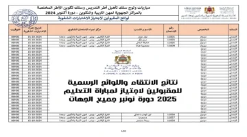 الآن .. رابط نتائج مباريات التعليم 2025 PDF الاختبار الكتابي men gov ma